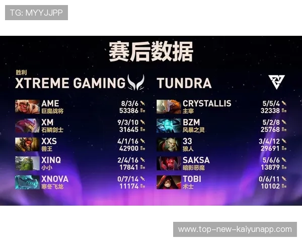 DOTA2战队调整节奏控制方法，团战衔接更顺畅